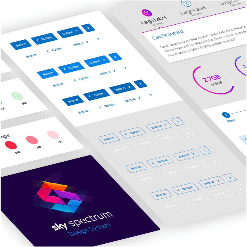 Design system Sky
